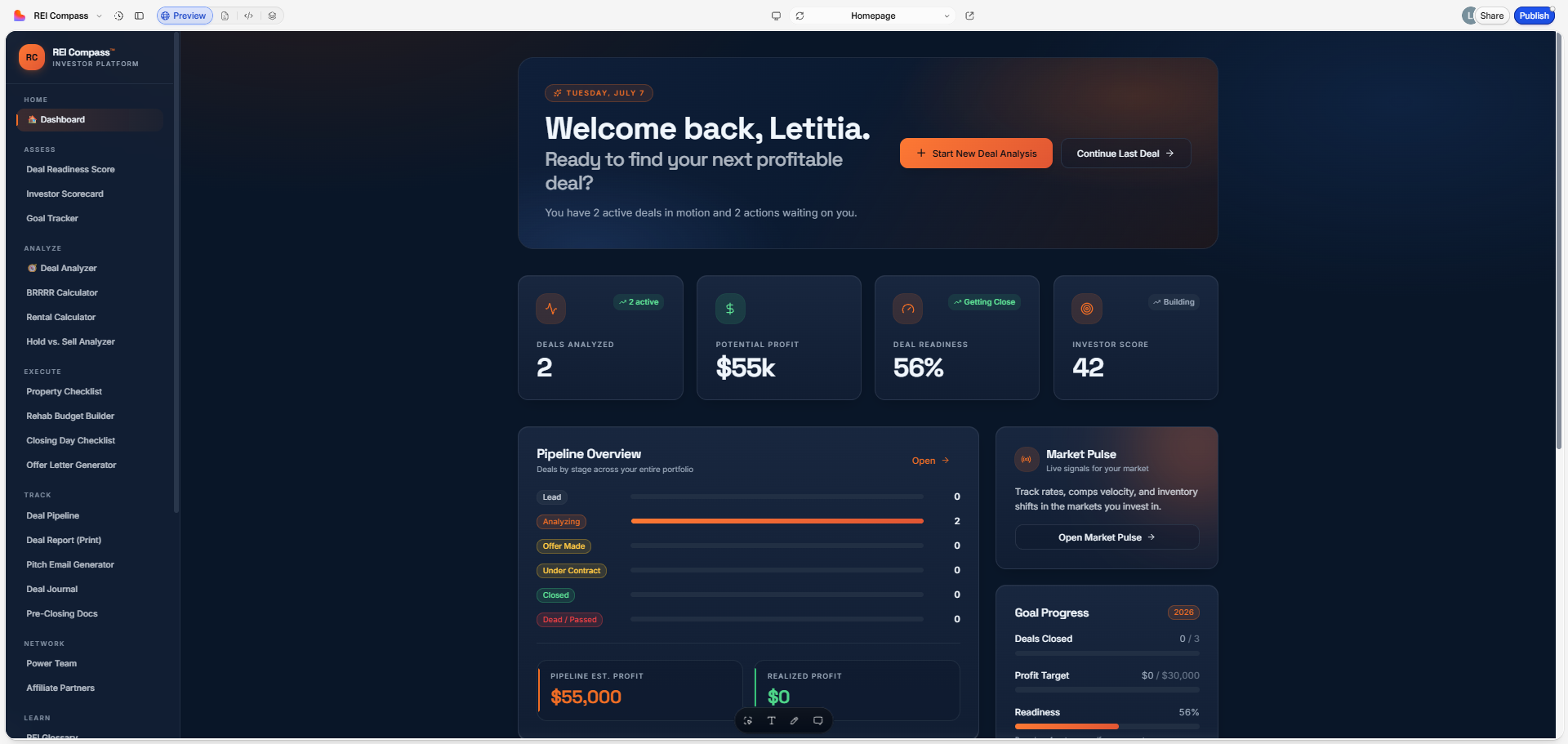 REI Compass dashboard