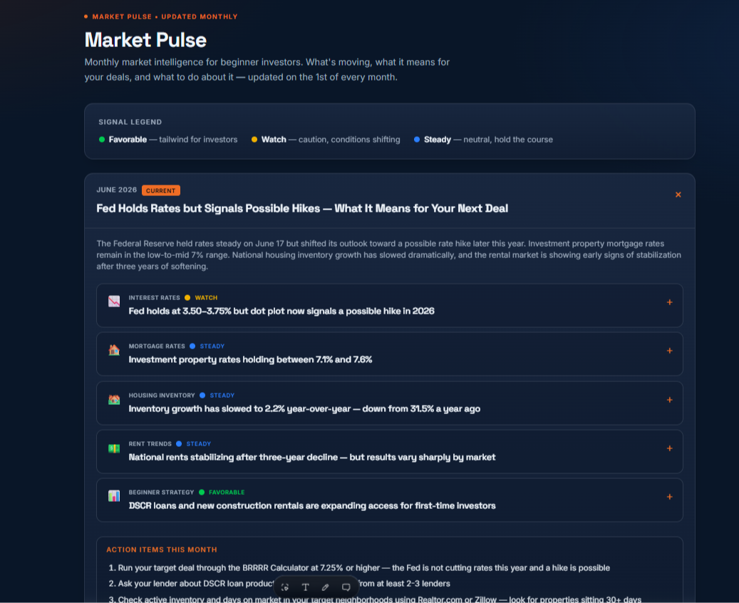 Market Pulse